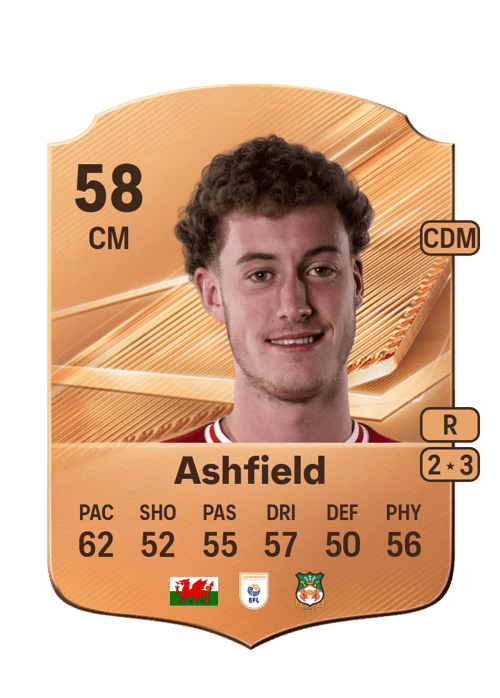 Harry Ashfield