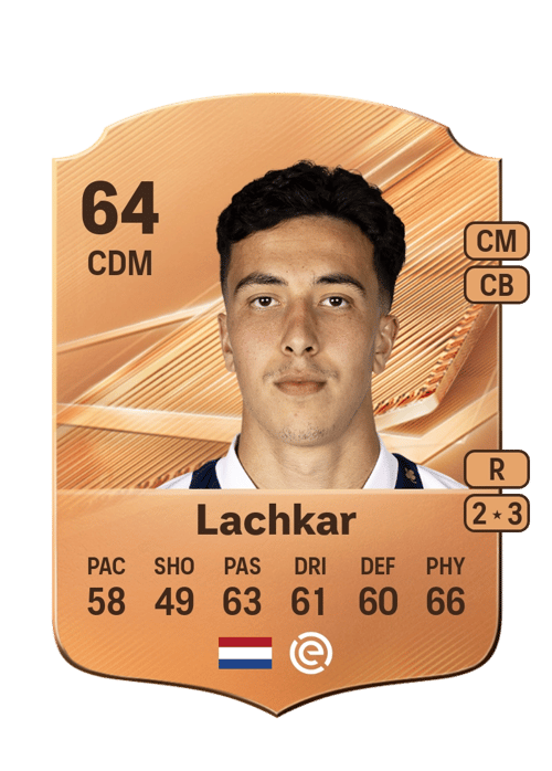Amine Lachkar