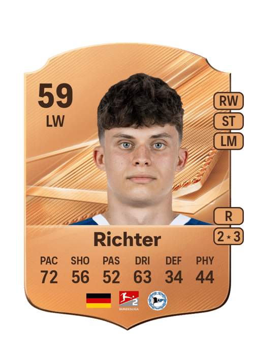 Daniel Richter