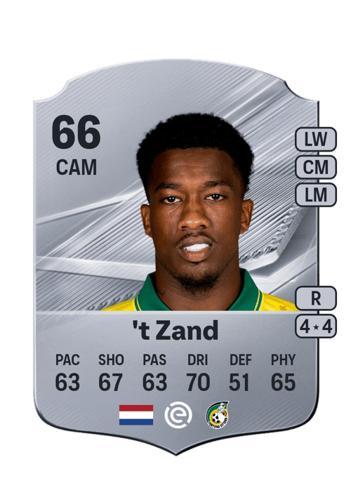 Shiloh 't Zand