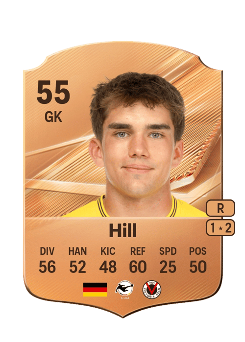 Oskar Hill