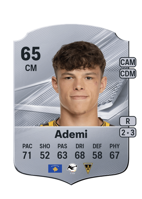 Faton Ademi