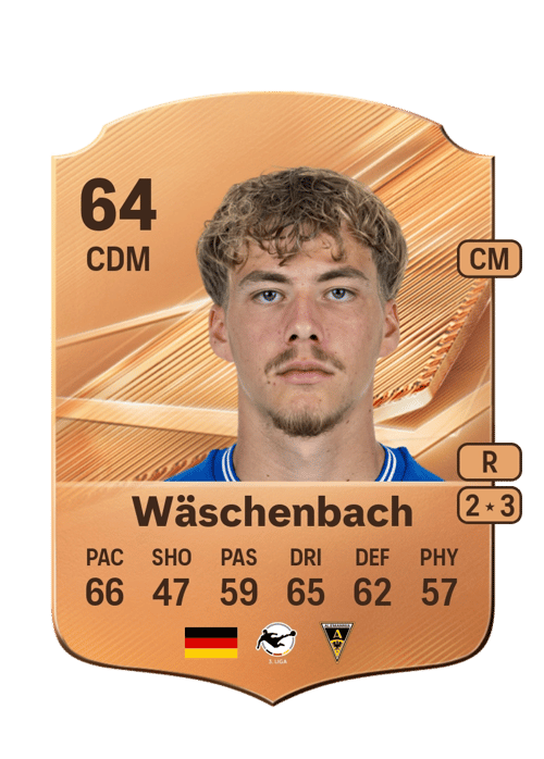 Meiko Wäschenbach