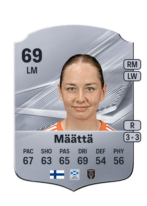 Sofia Määttä