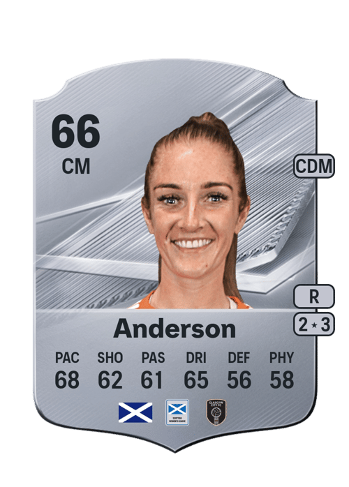 Amy Anderson