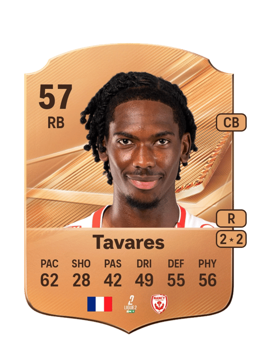 Héliohdino Tavares