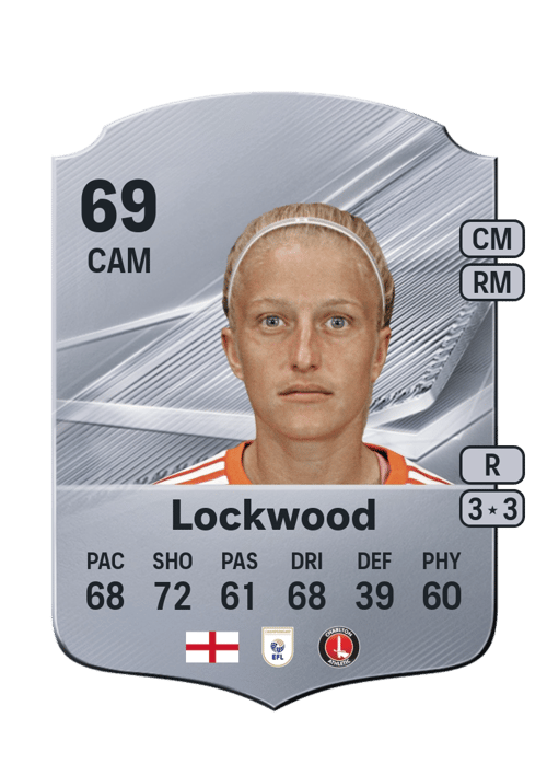 Katie Lockwood