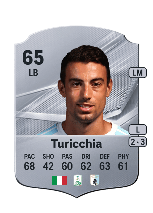 Riccardo Turicchia