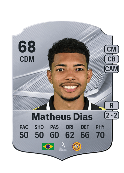 Matheus Dias