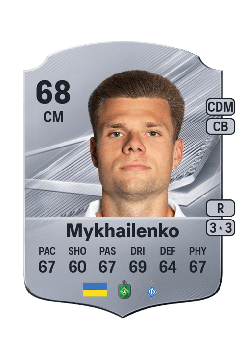 Mykola Mykhailenko
