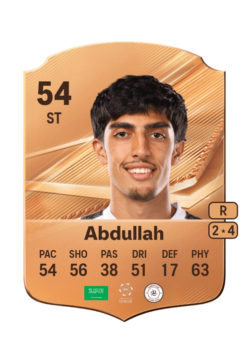 Majed Abdullah