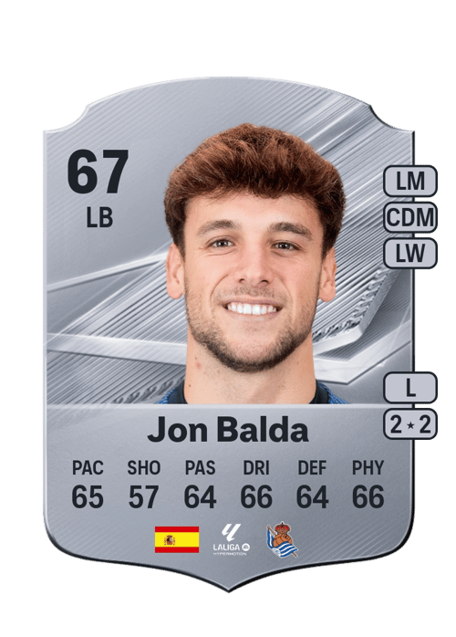 Jon Balda