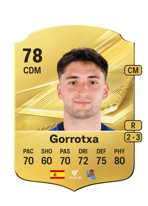 Gorrotxa