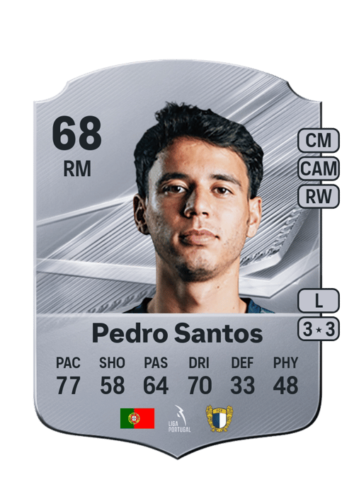 Pedro Santos