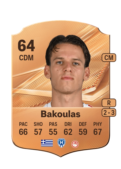 Theofanis Bakoulas