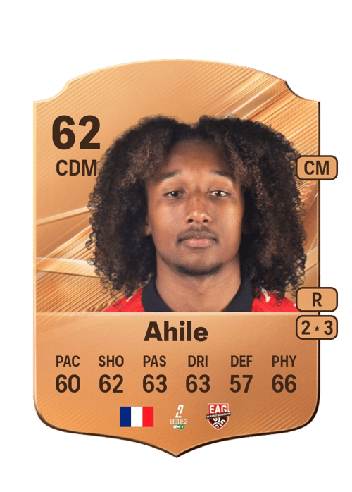 Tanguy Ahile