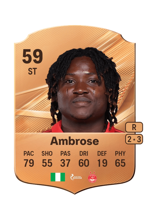 Peter Ambrose