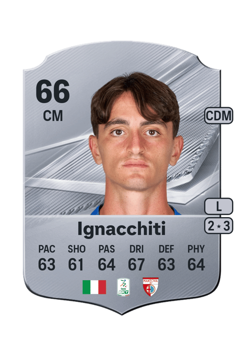 Lorenzo Ignacchiti