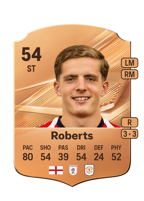 Fin Roberts