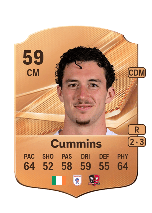 Charlie Cummins