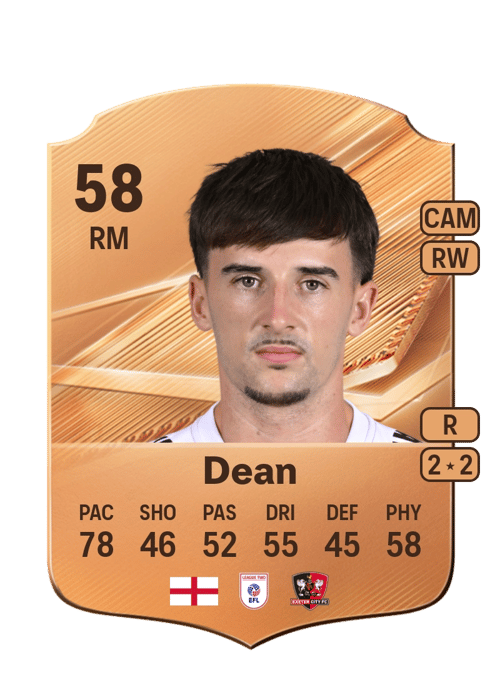 Tom Dean