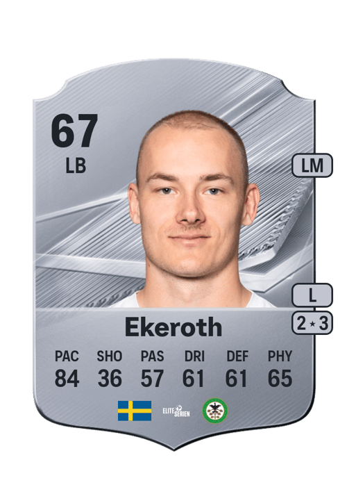 Anton Ekeroth