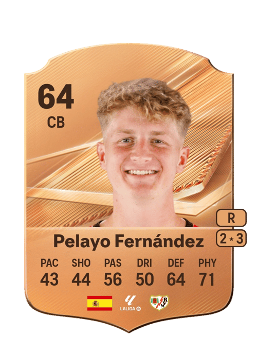 Pelayo Fernández