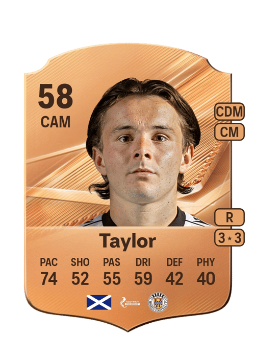 Fraser Taylor