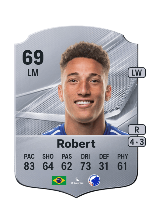 Robert