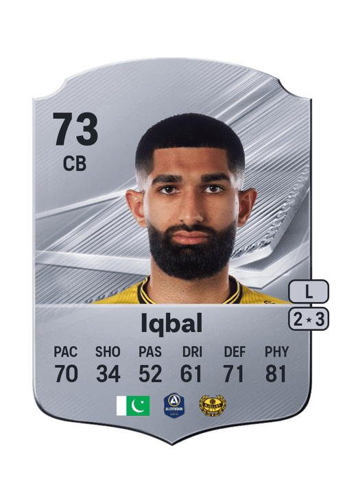 Abdullah Iqbal