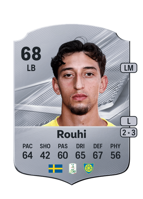 Jonas Rouhi