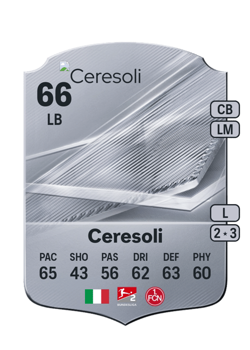 Andrea Ceresoli