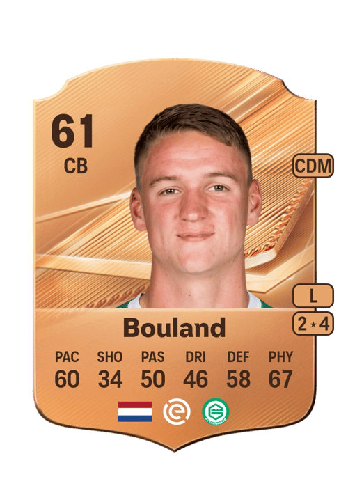 Sven Bouland