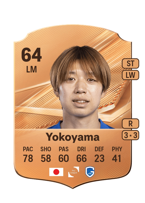 Ayumu Yokoyama