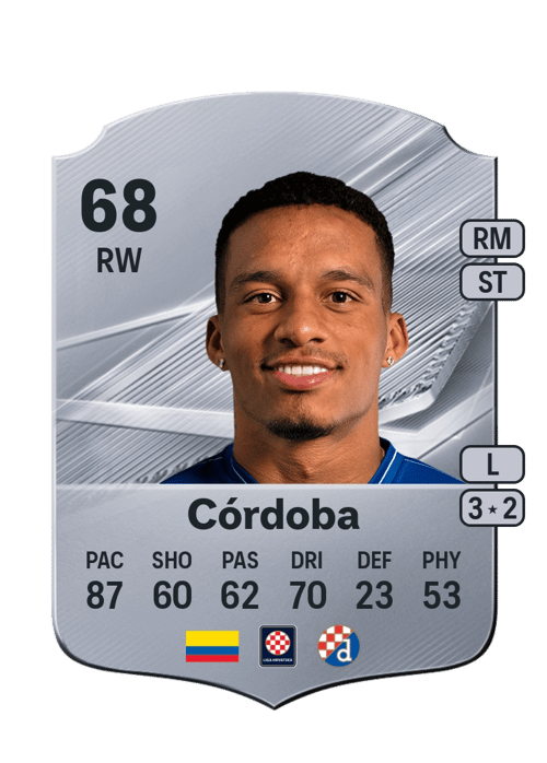 Juan Córdoba