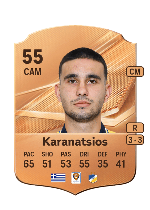 Christos Karanatsios