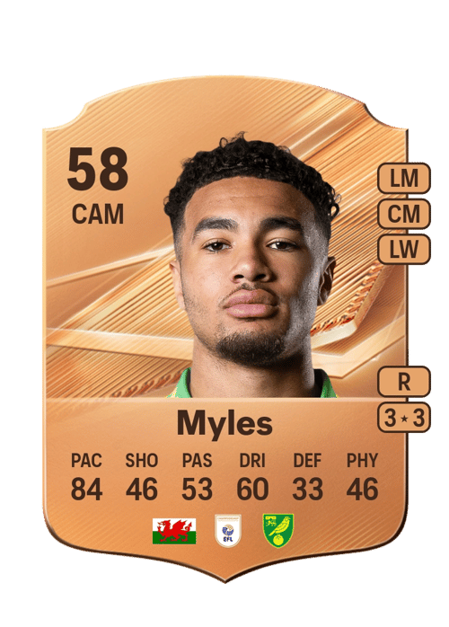 Elliot Myles