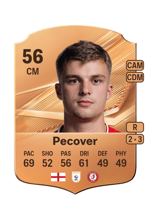 Leo Pecover
