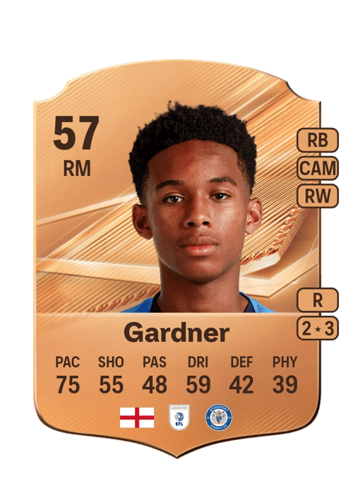 Che Gardner