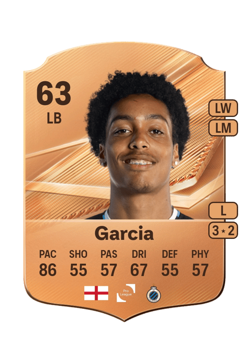 Andre Garcia