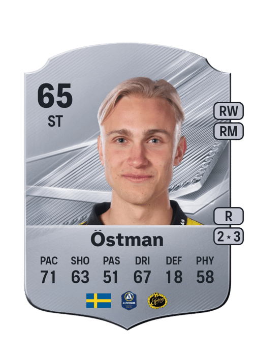 Leo Östman