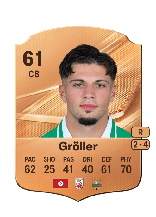 Amìn-Elias Gröller