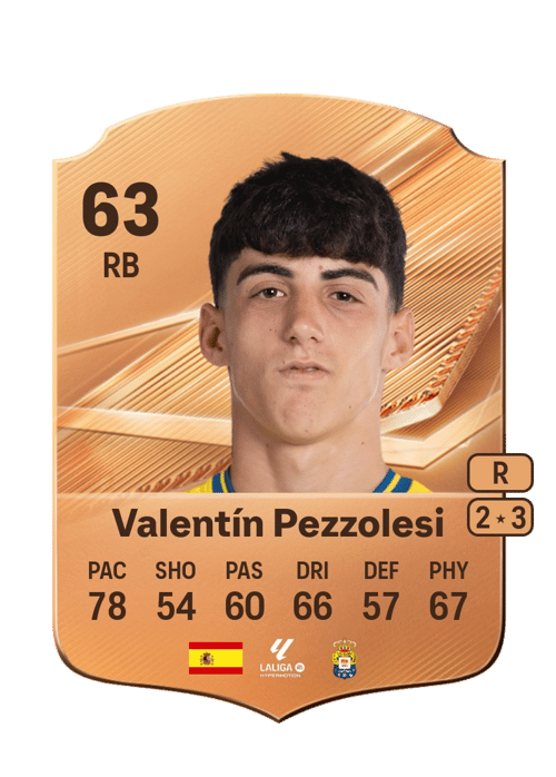 Valentín Pezzolesi