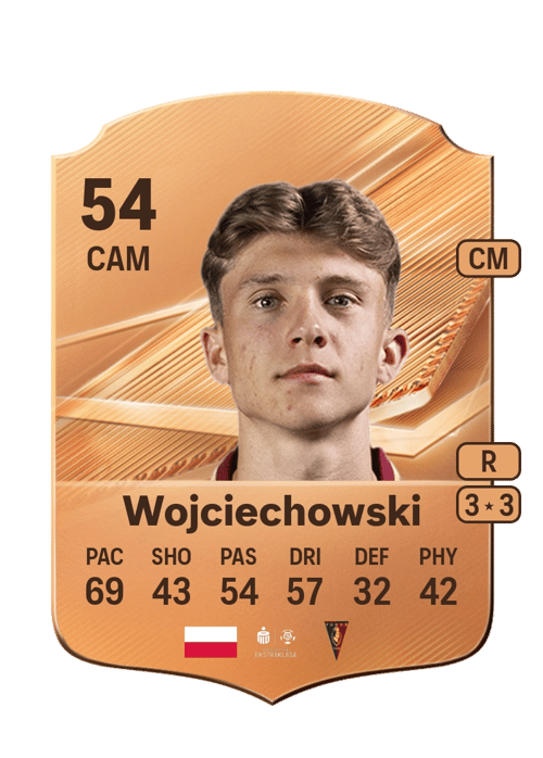 Maciej Wojciechowski