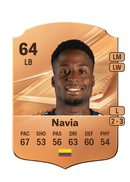 Jhon Navia