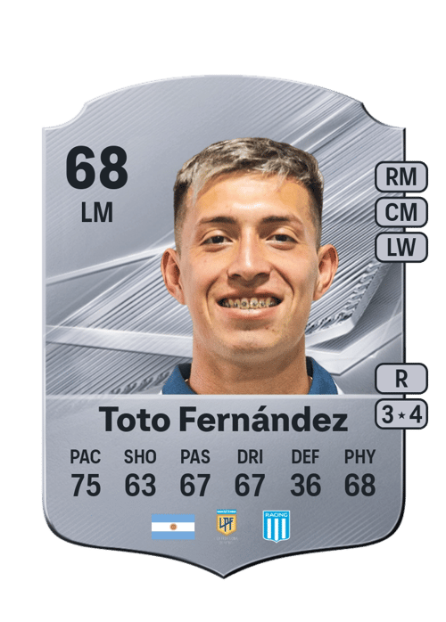 Toto Fernández