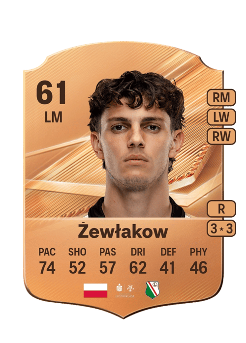 Jakub Żewłakow