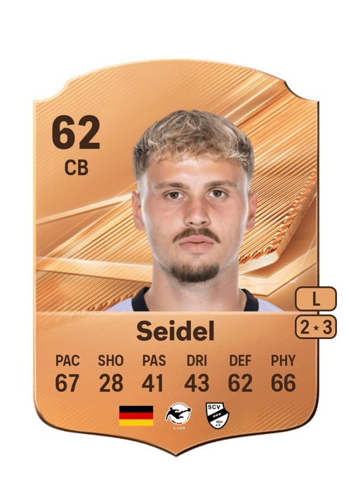 Nick Seidel