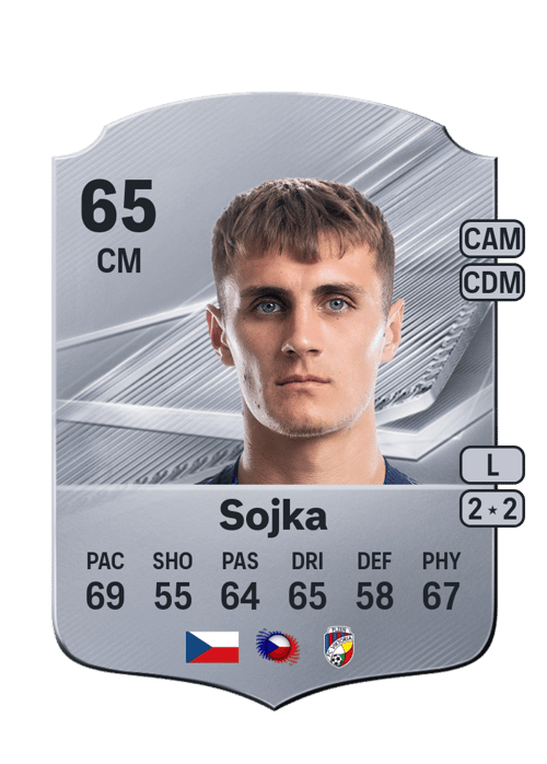 Alexandr Sojka