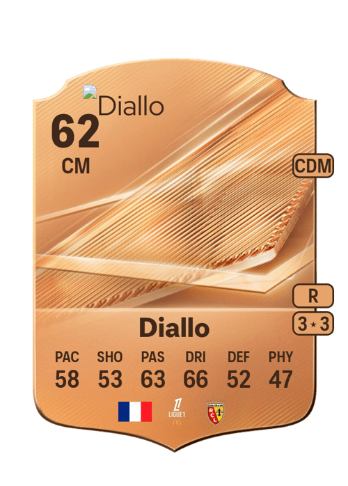 Alpha Diallo